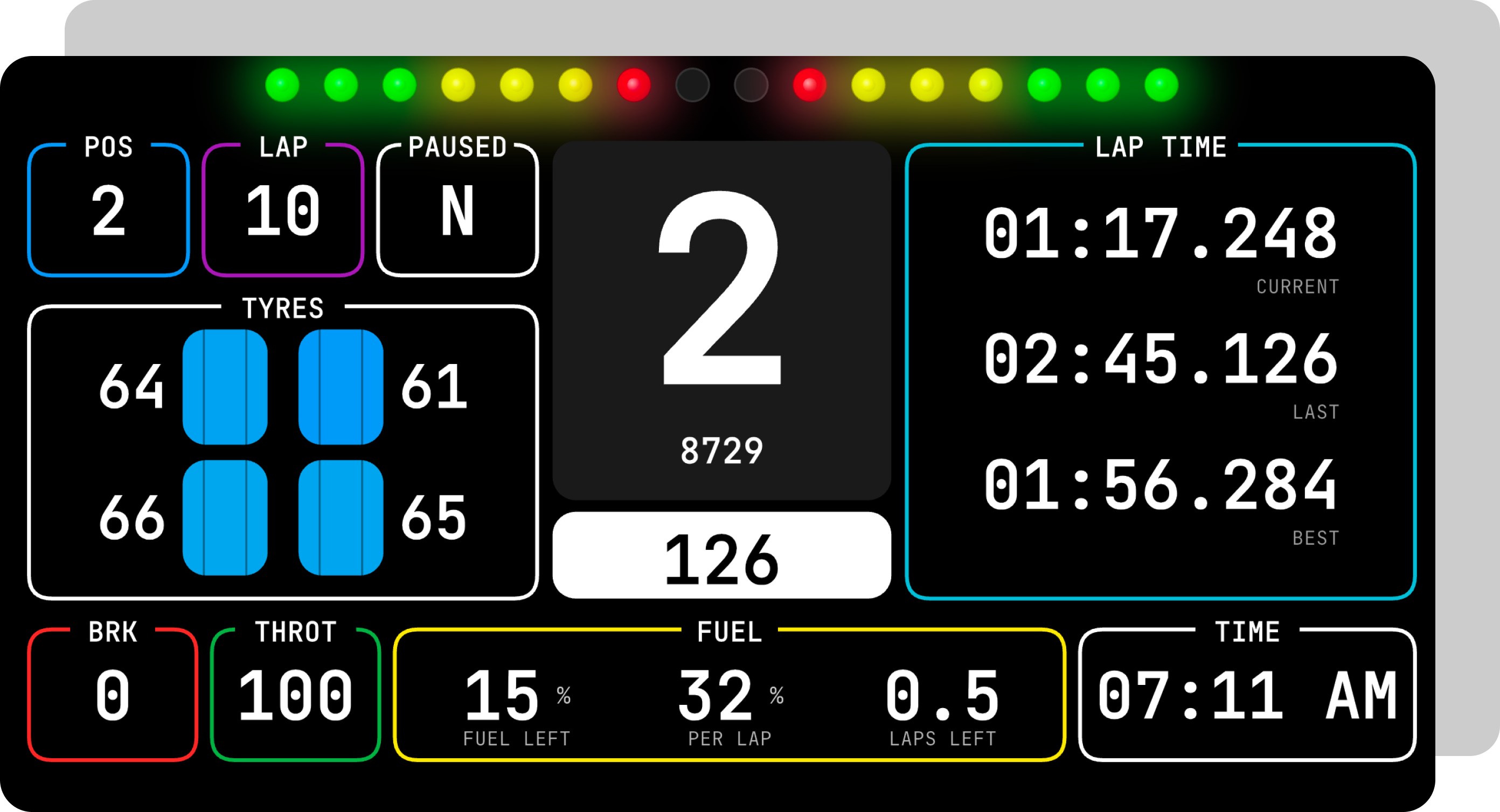 Widgets