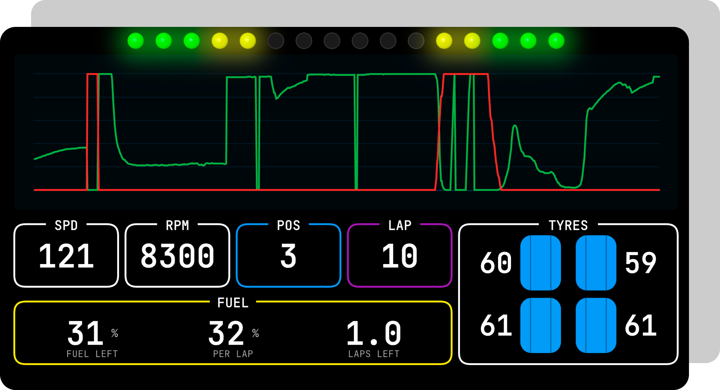 Widgets